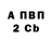 КЕТАМИН VHQ Theodora Barber